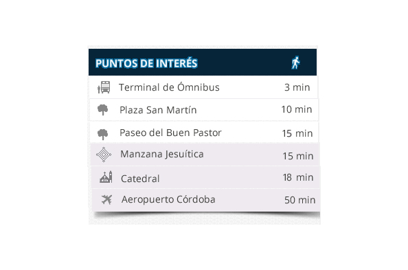 puntos-de-interes-hotel-bristol